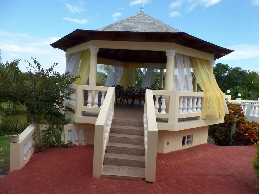 The Royal Kensington Villa 4 Montego Bay 0*,  Jamaica